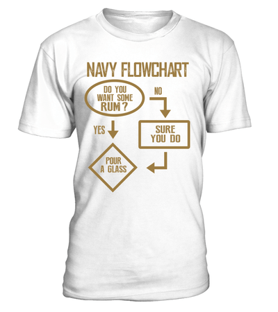 Navy Flowchart Shirt