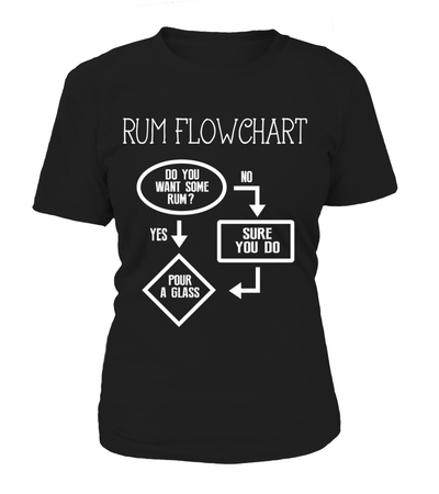 Rum Flowchart Shirt