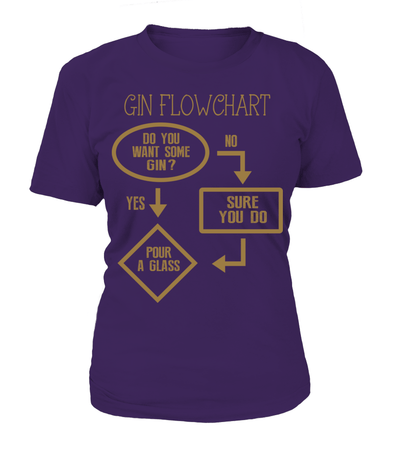 Gin Flowchart Shirt